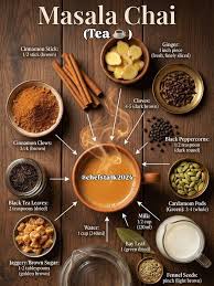 Spices